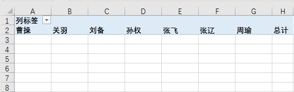 利用外部数据源创建数据透视表