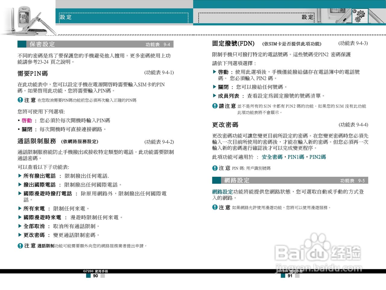 LG G7200手机使用手册:[5]