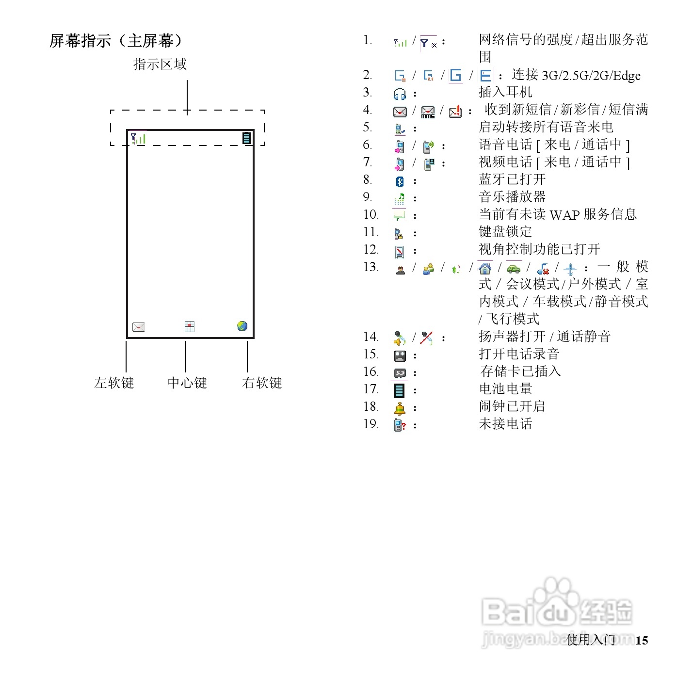 夏普SH807UC手机使用说明书:[2]