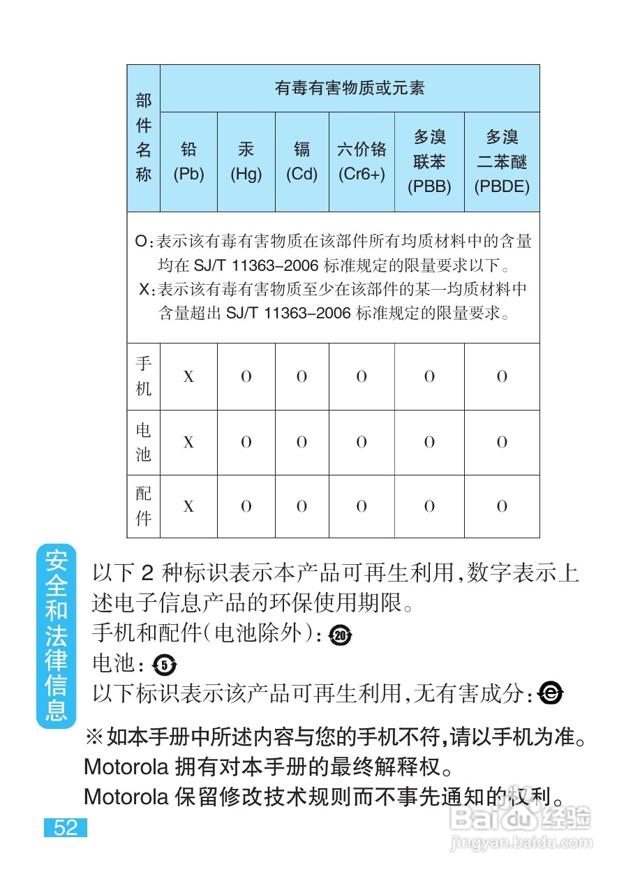 摩托罗拉EX223手机使用说明书:[6]