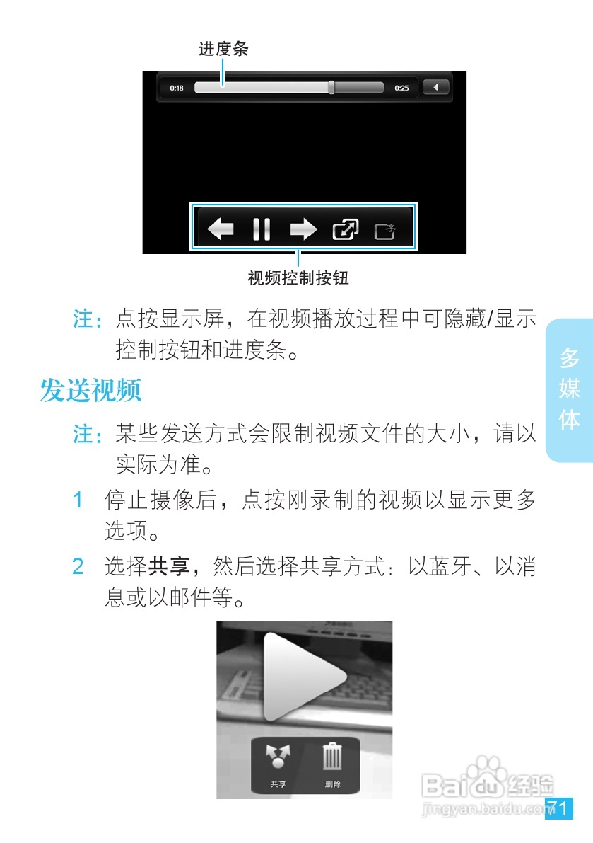 摩托罗拉MT716手机使用说明书:[8]
