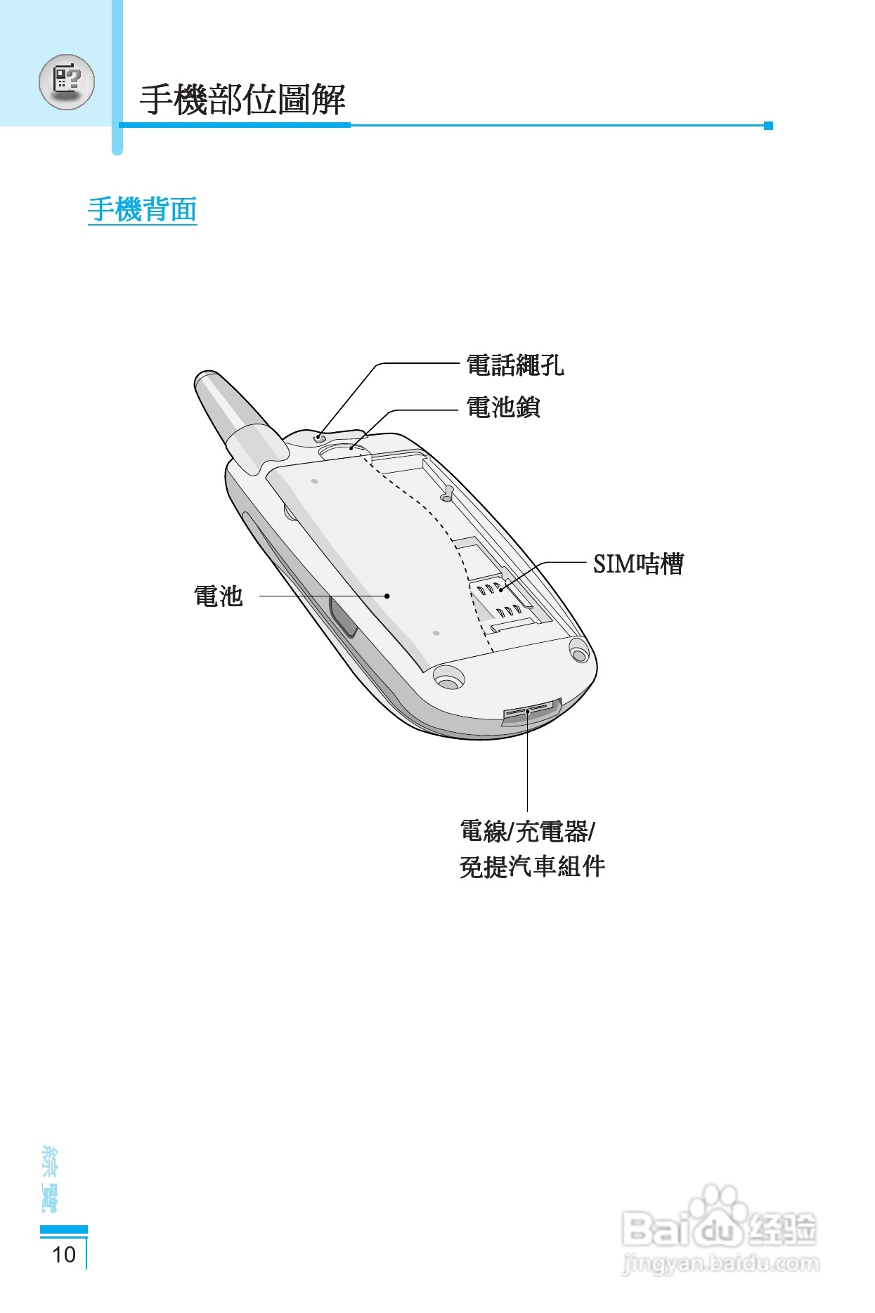LG G5400手机使用说明书:[2]