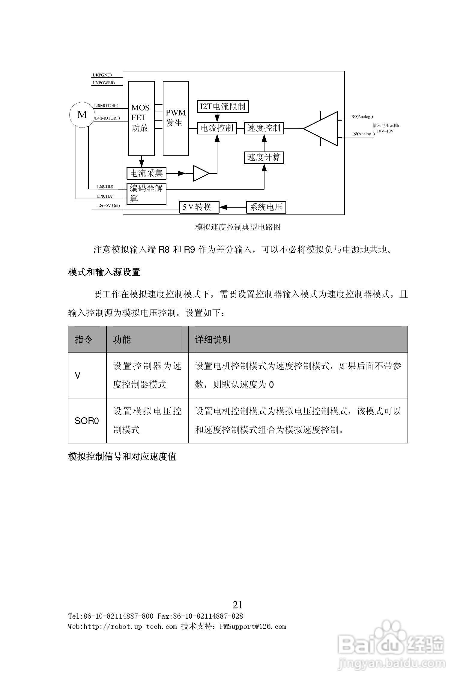BDMC3606S直流电机伺服驱动器用户手册V1.0:[3]