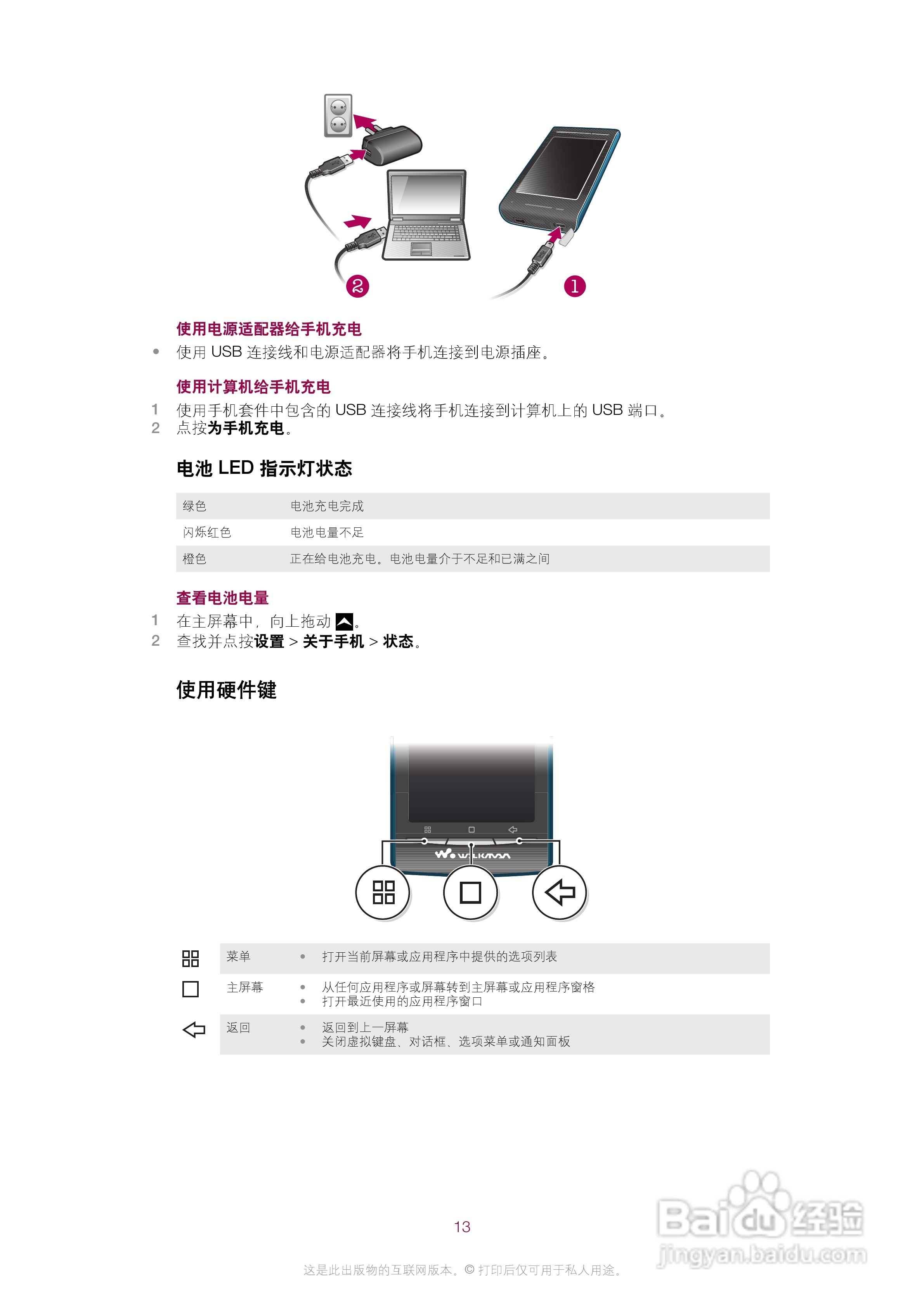 索尼爱立信E16i手机使用说明书:[2]