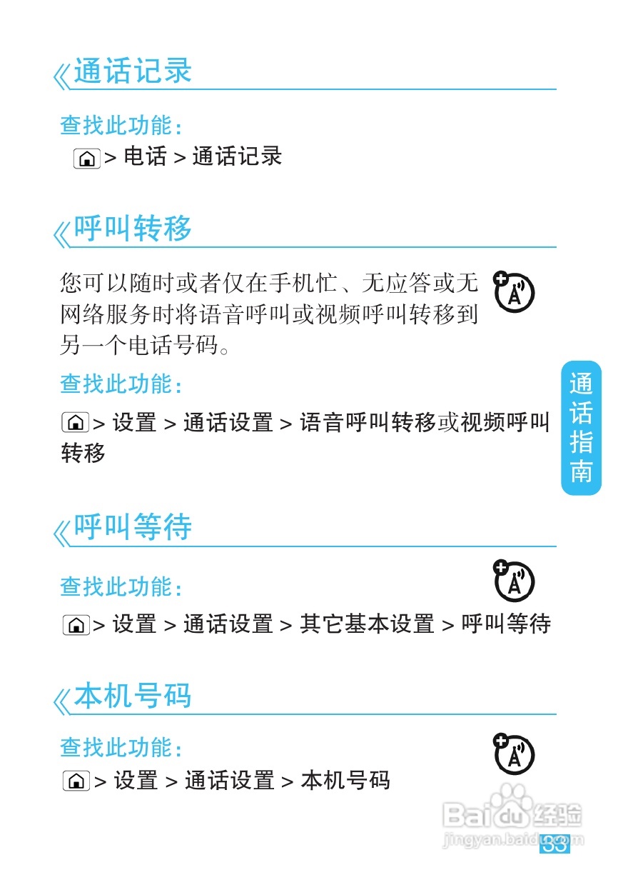 摩托罗拉MT710手机简体中文说明书:[4]