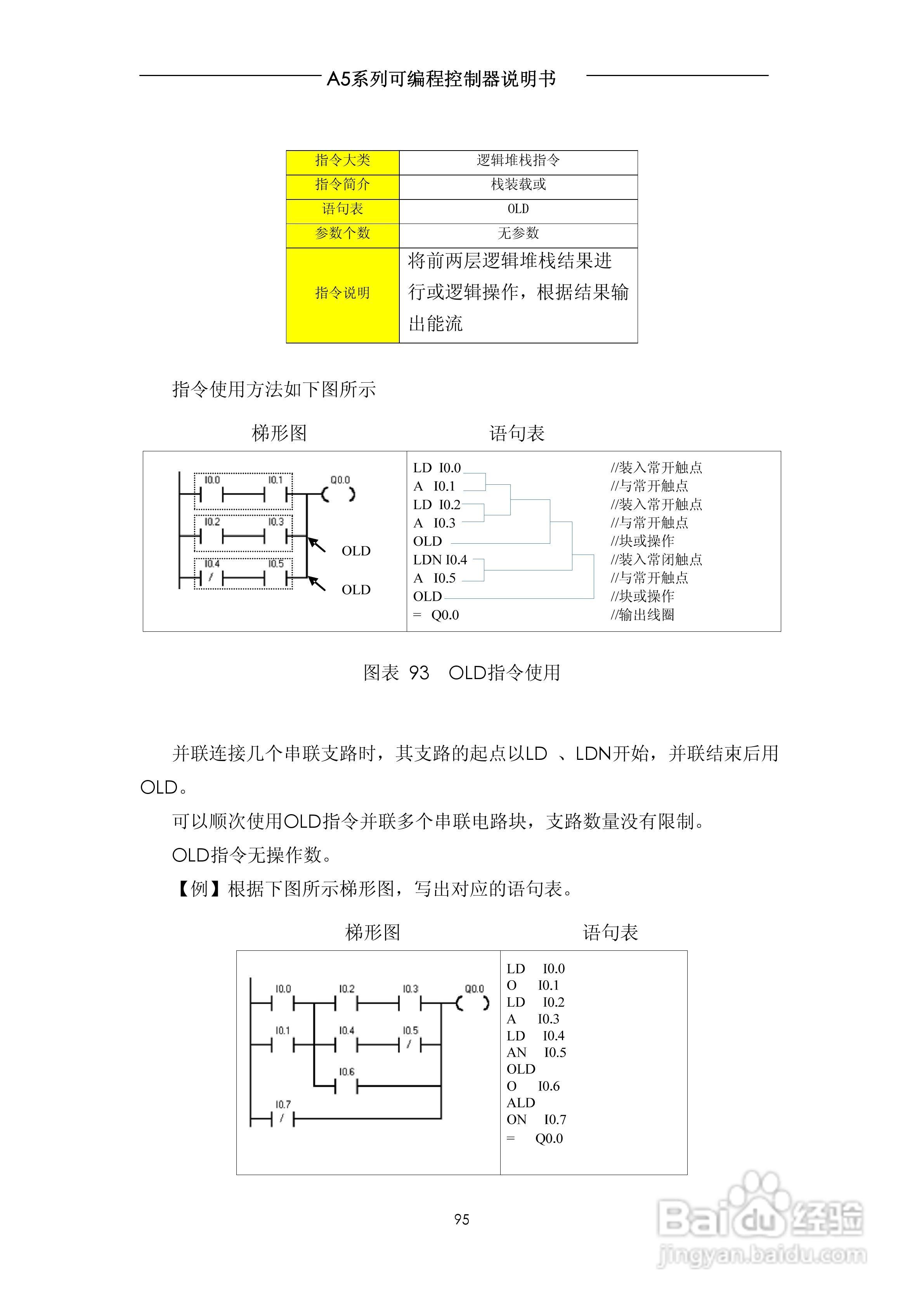 A5系列可编程控制器说明书V1.2:[10]