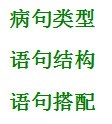 言语理解与表达——语句表达——病句辨析