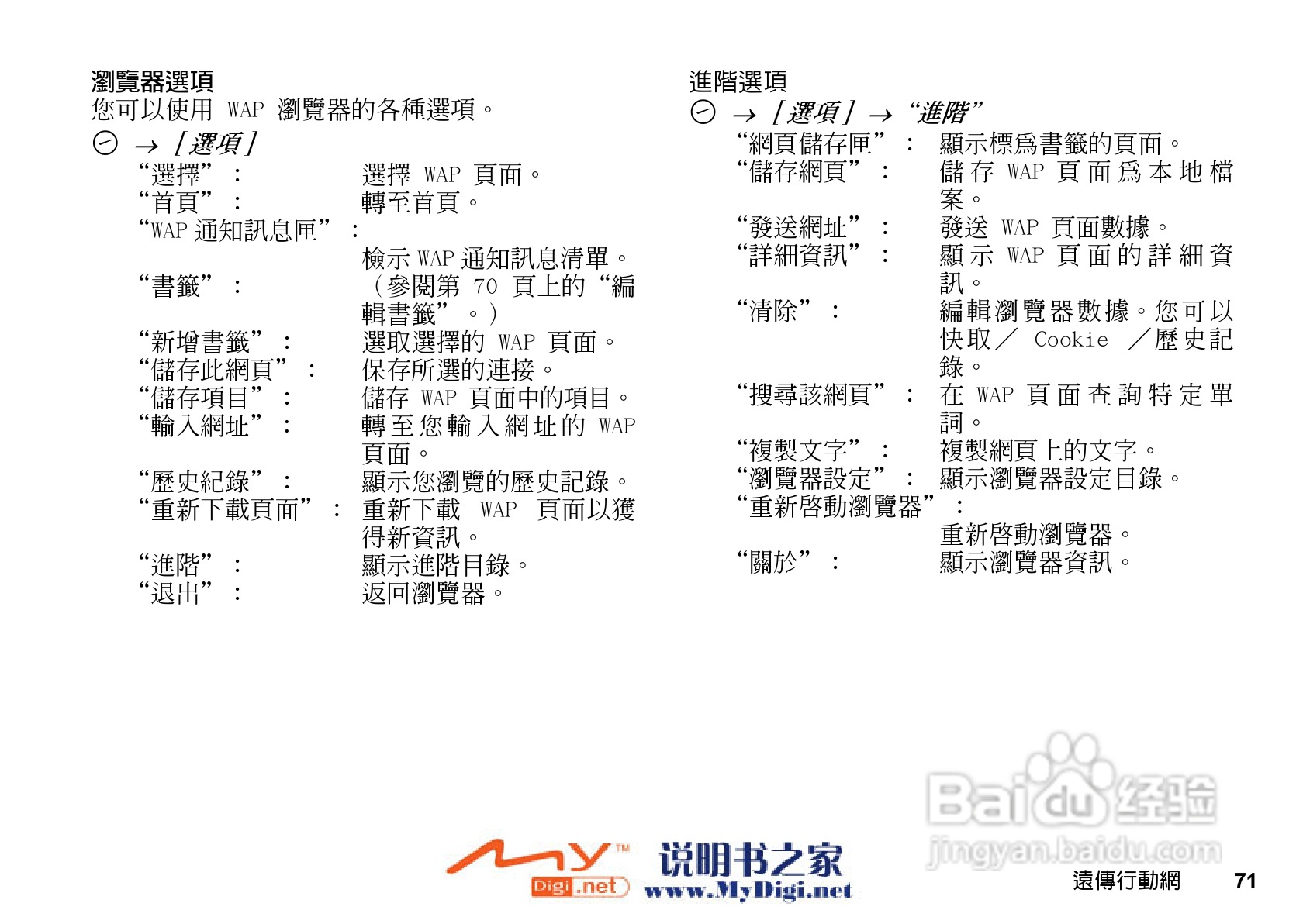 夏普WX-T71手机使用说明书:[8]