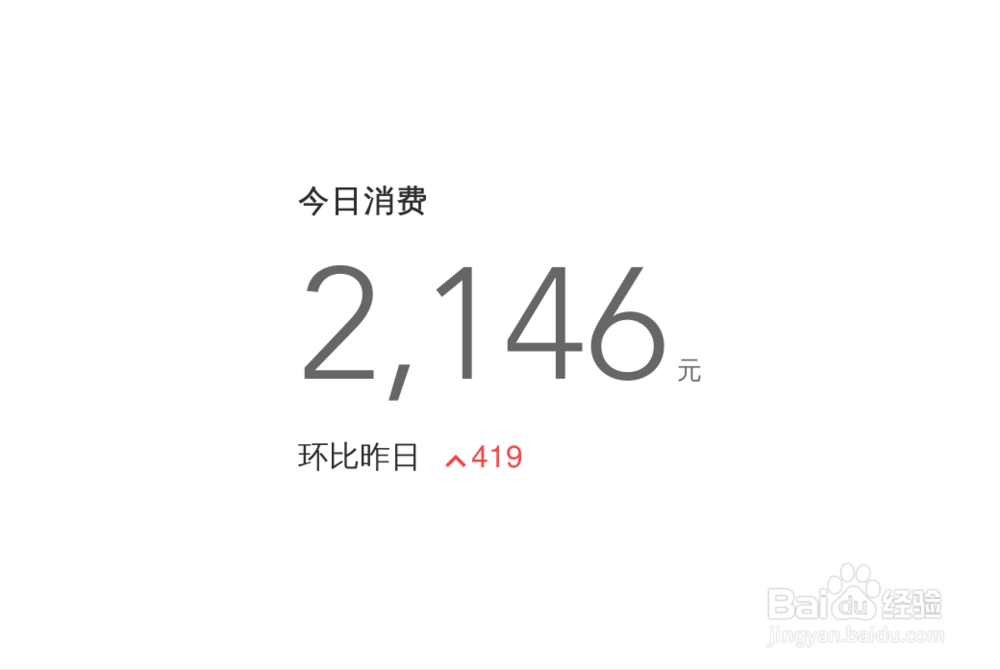 网络推广数据分析怎么做这3个角度帮你掌握！