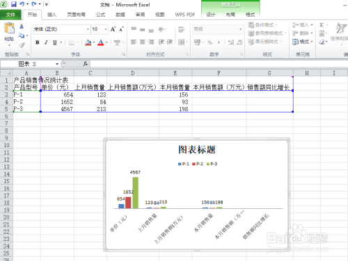 Excel更改图表整体外观样式