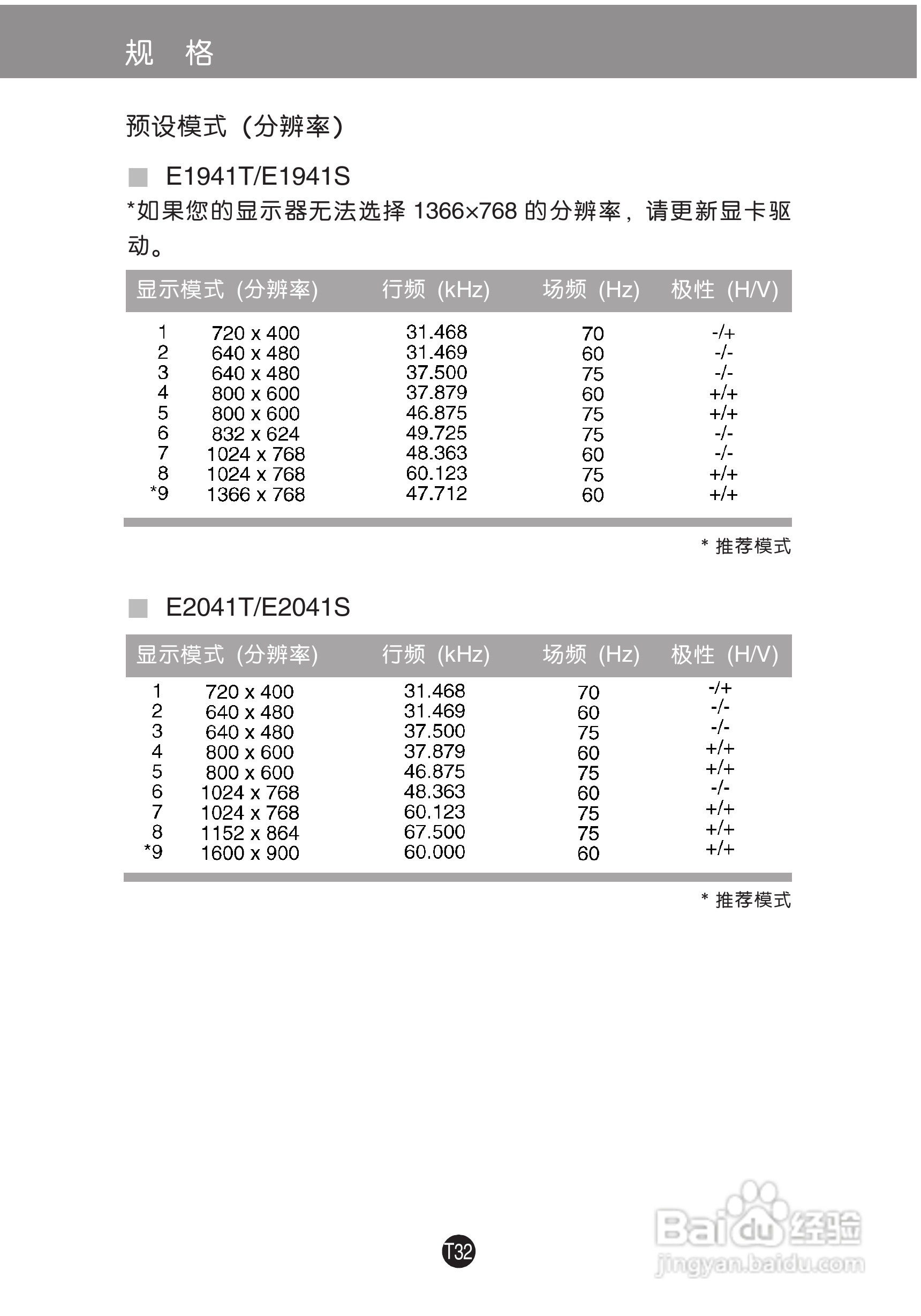LG E2041T液晶显示器使用说明书:[4]