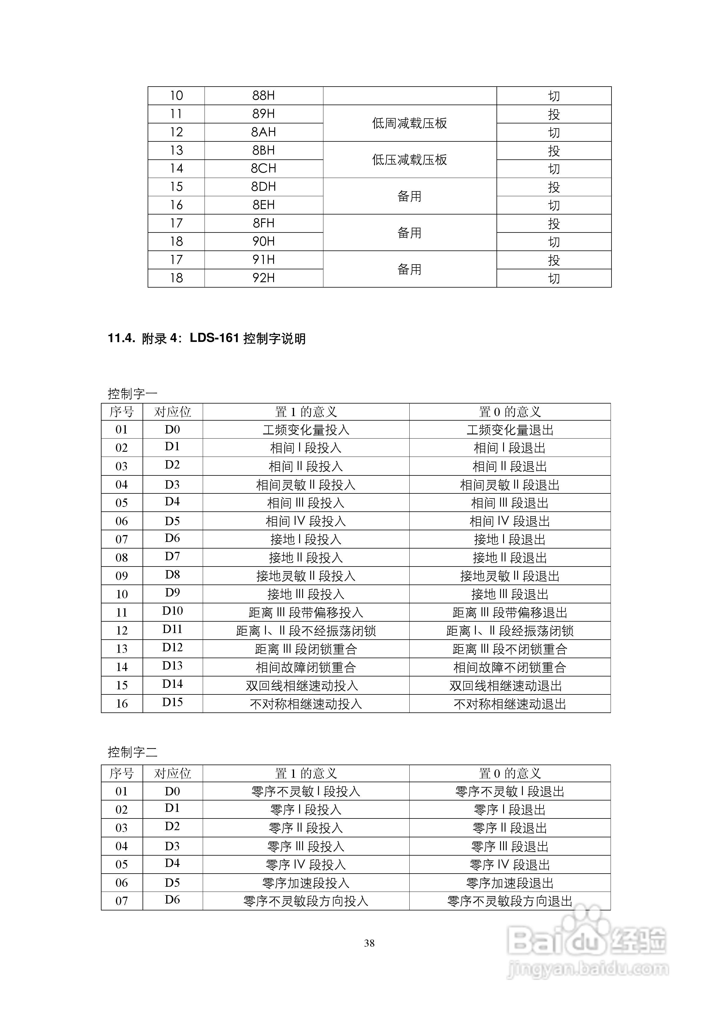 LDS-161 数字式线路保护装置说明书:[5]