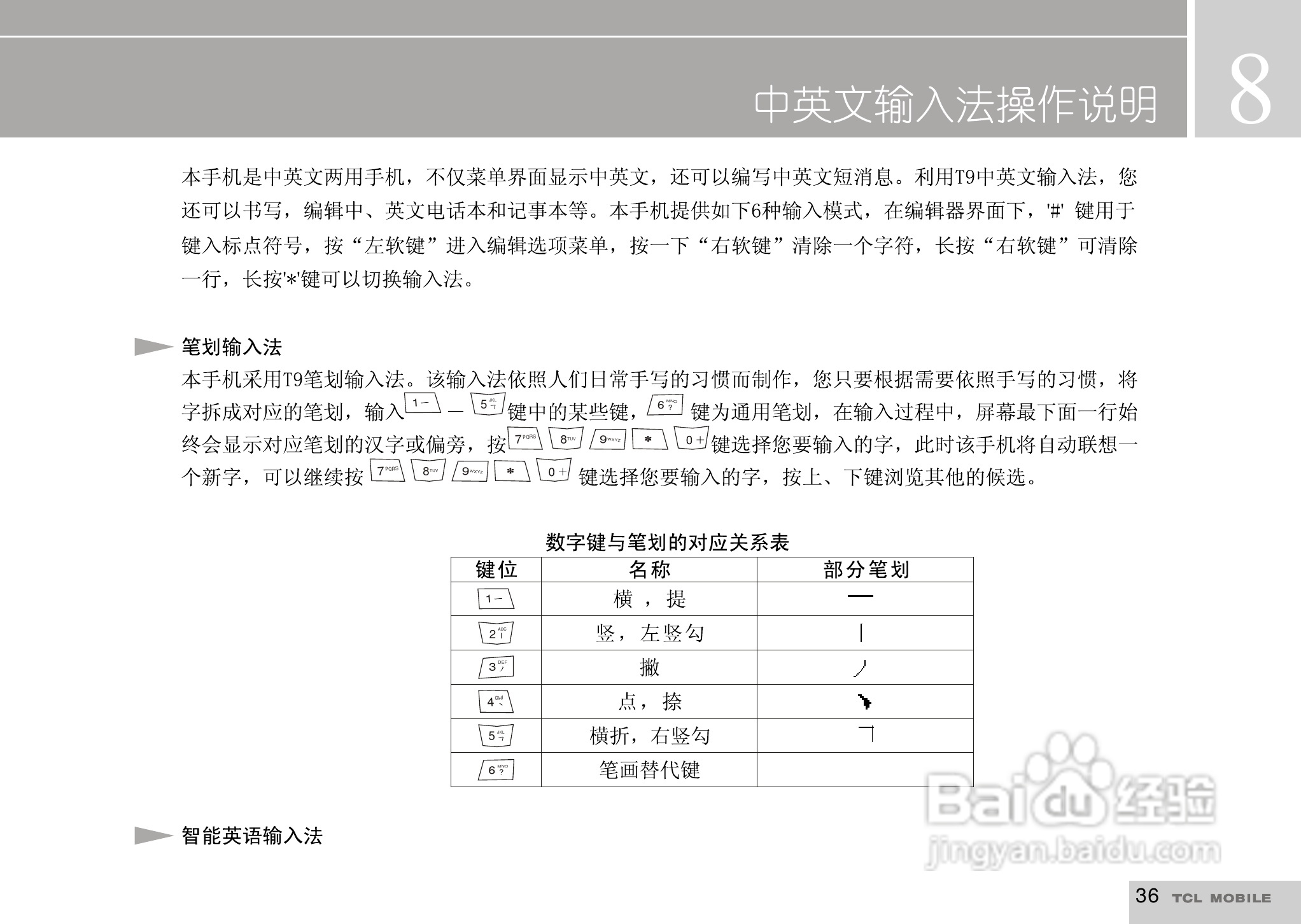 TCL I929手机使用说明书:[4]