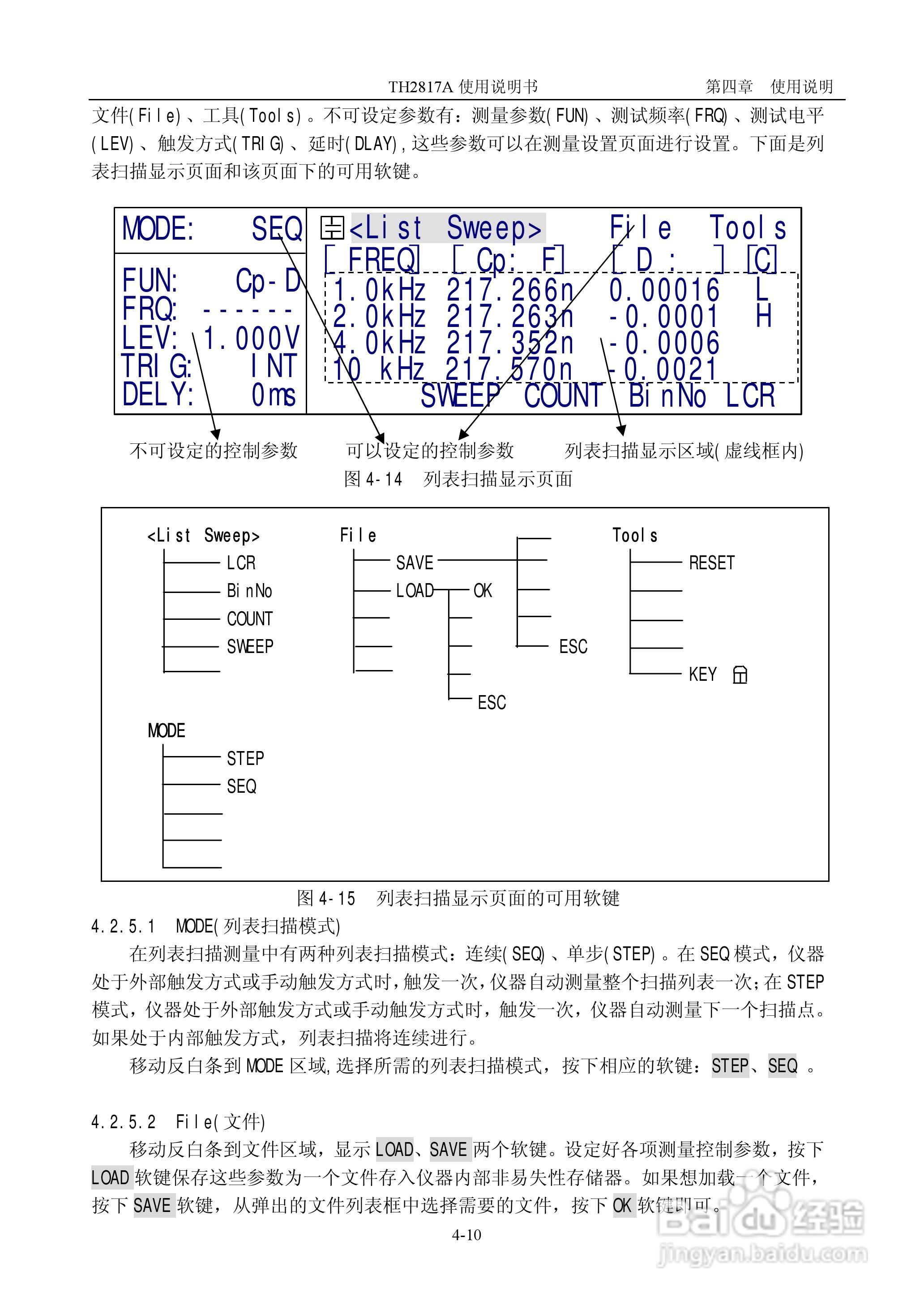 TH2817A型LCR数字电桥使用说明书:[3]