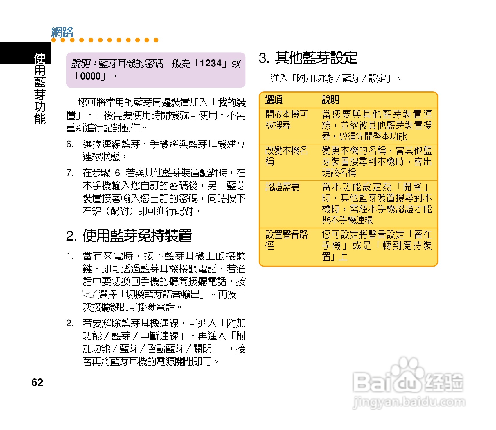 华硕手机V70型说明书:[7]