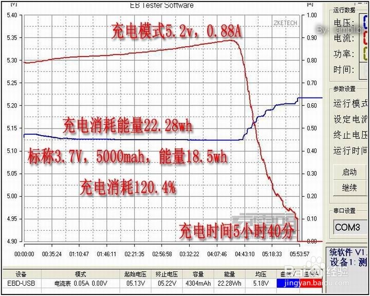 VIVO P50 移动电源功能使用