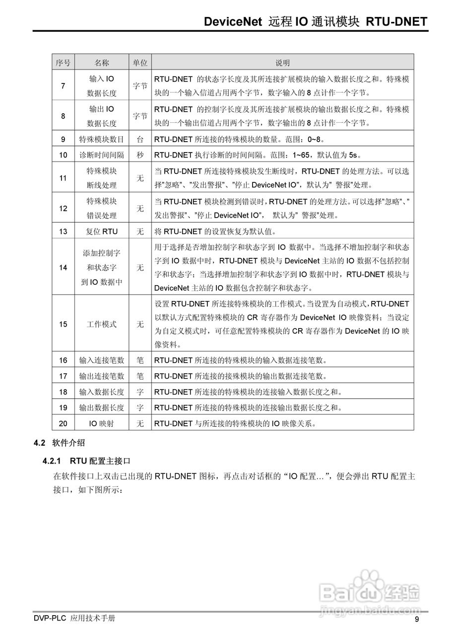 台达RTU-DNET DeviceNet 远端IO通讯模组操作手册:[2]