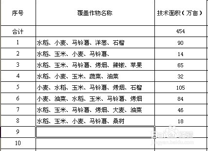 Excel快速操作：[4]插入日期\复制上格内容