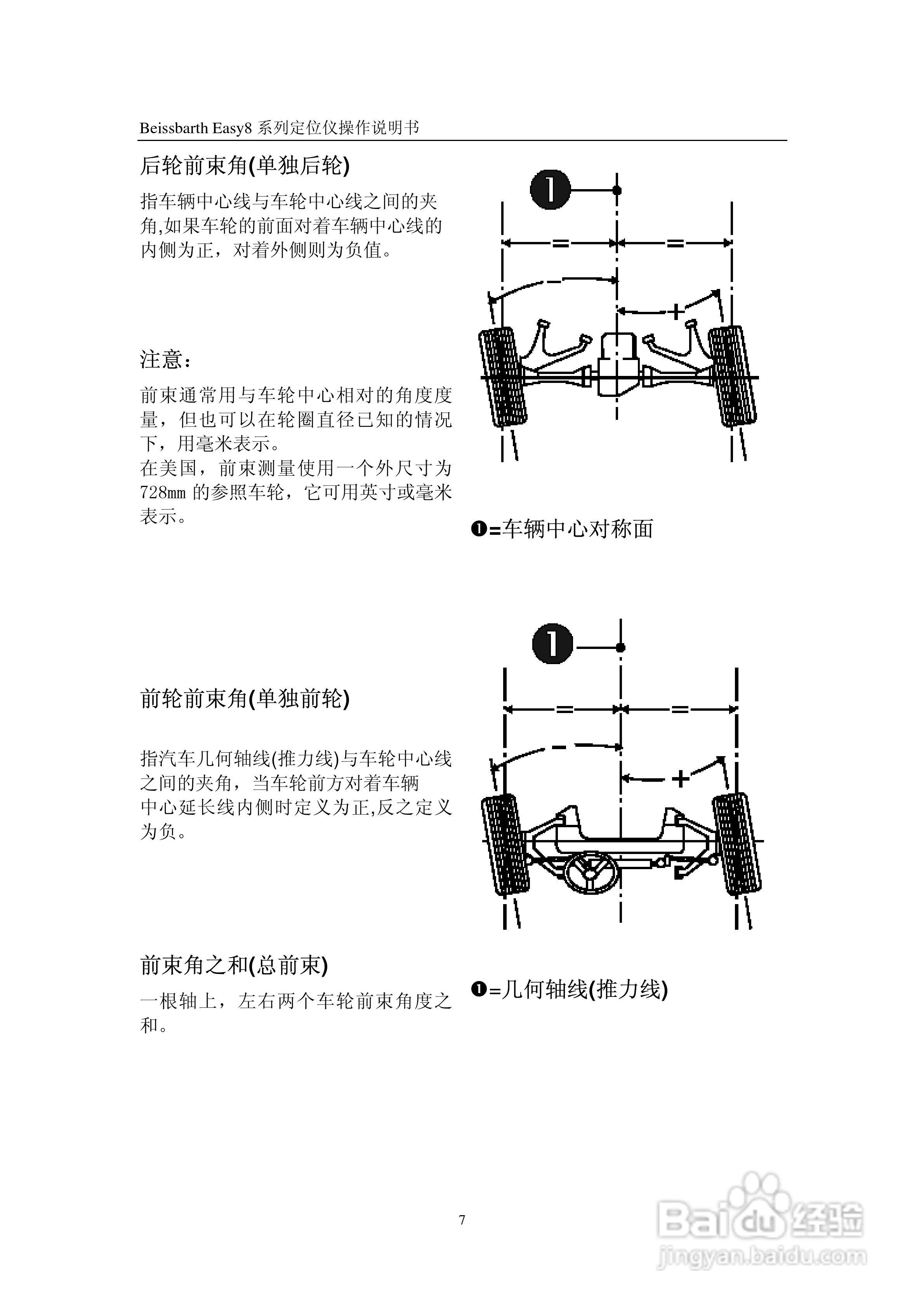 百斯巴特VAG1995K型定位仪使用说明书:[1]