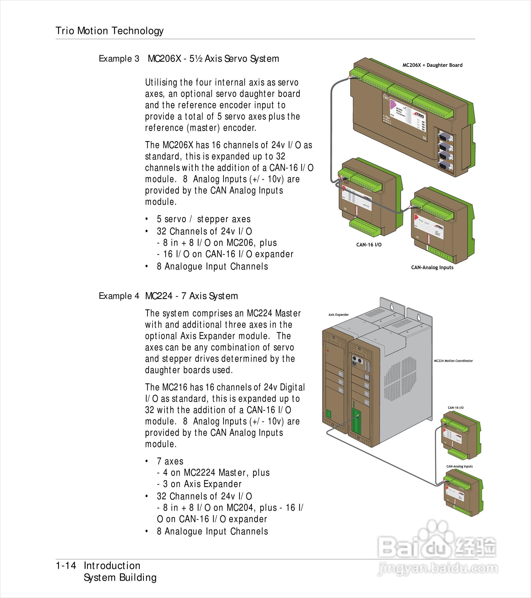 英国Trio运动控制器使用手册:[3]