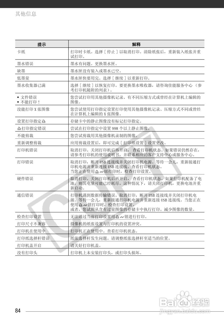 佳能HG10数码摄相机使用说明书:[9]