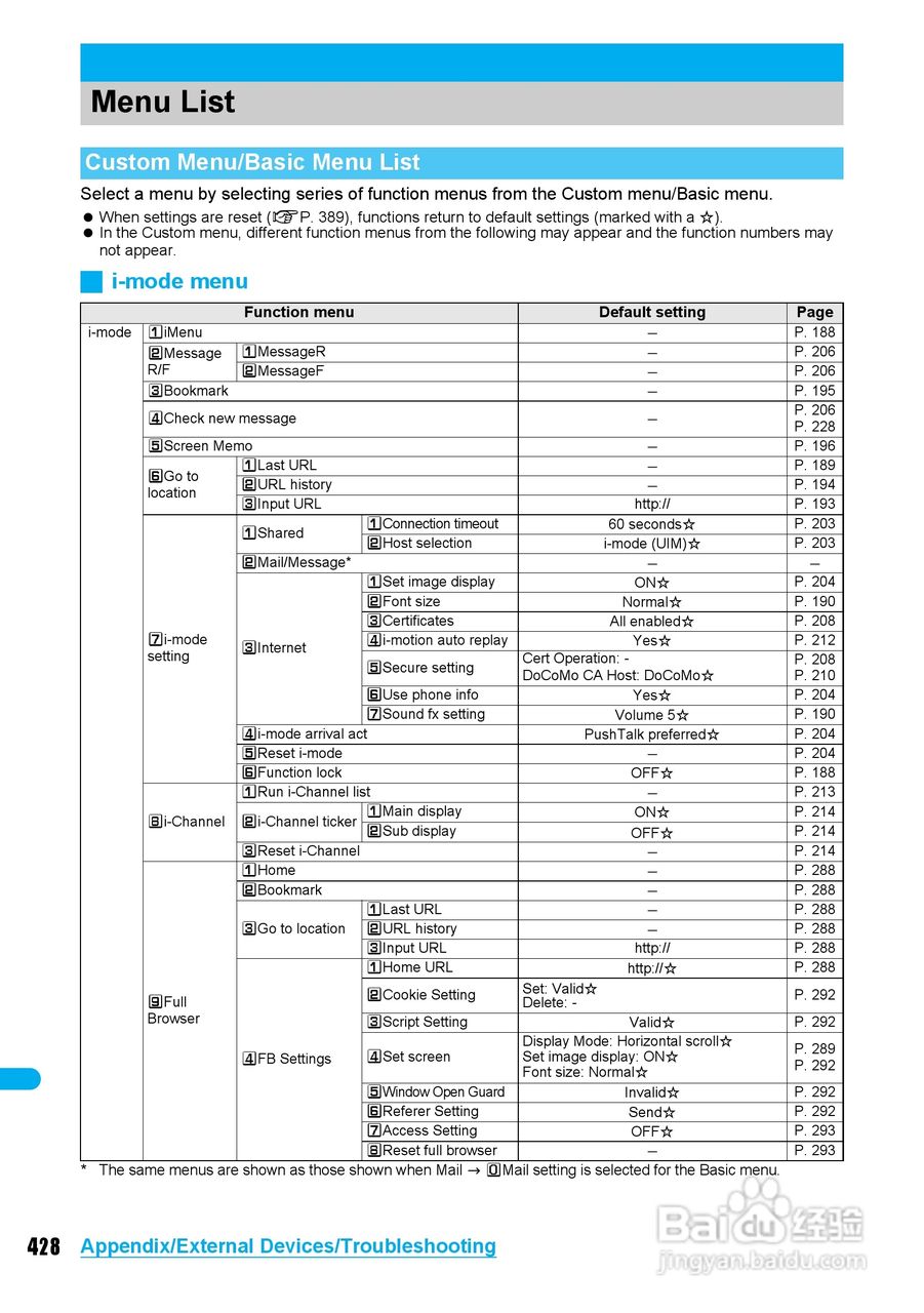 DoCoMo SH904i移动电话说明书:[43]