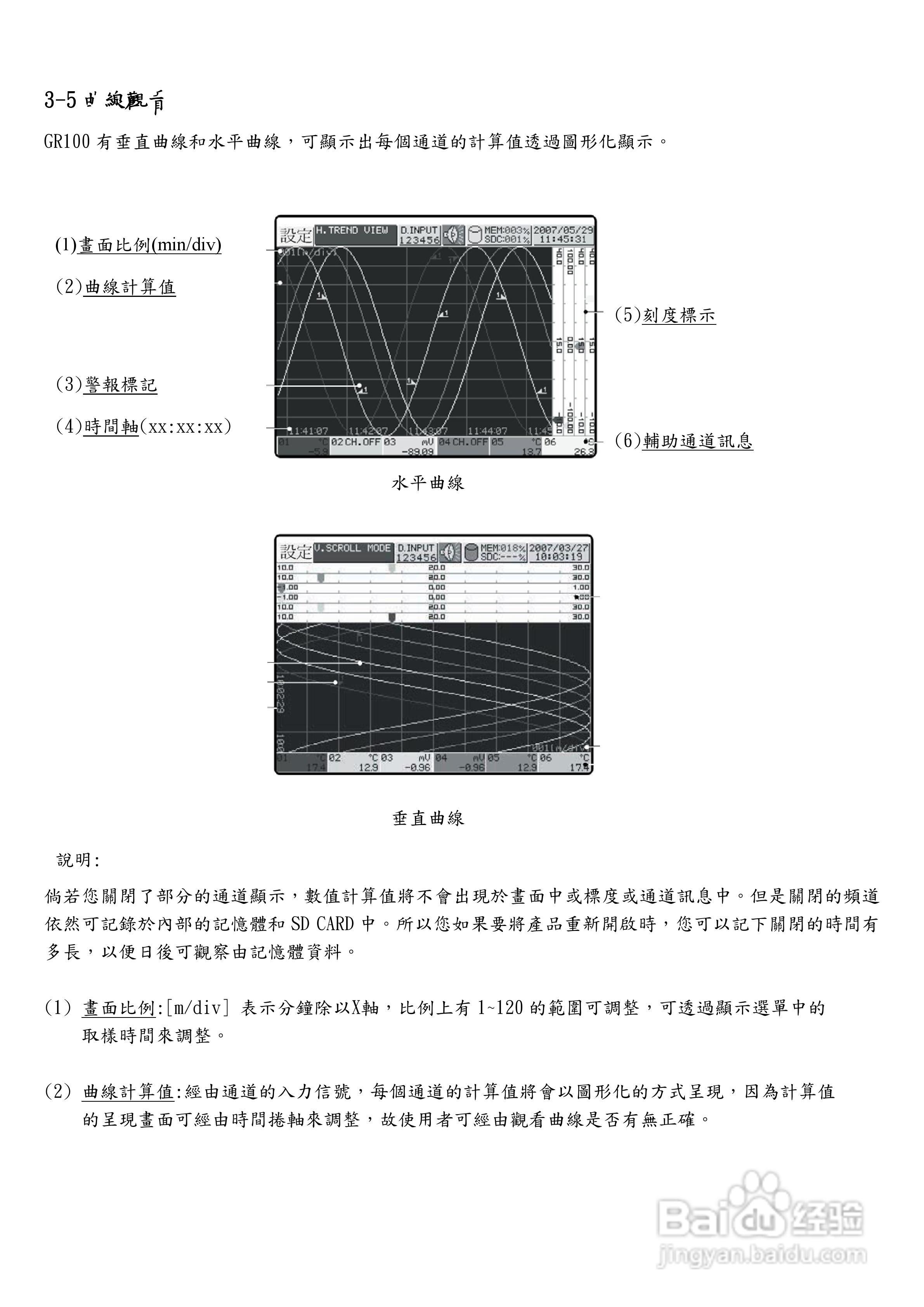 志禾工业GR100记录器操作手册:[1]