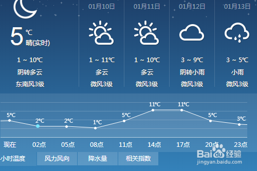 如何开发文献数据库