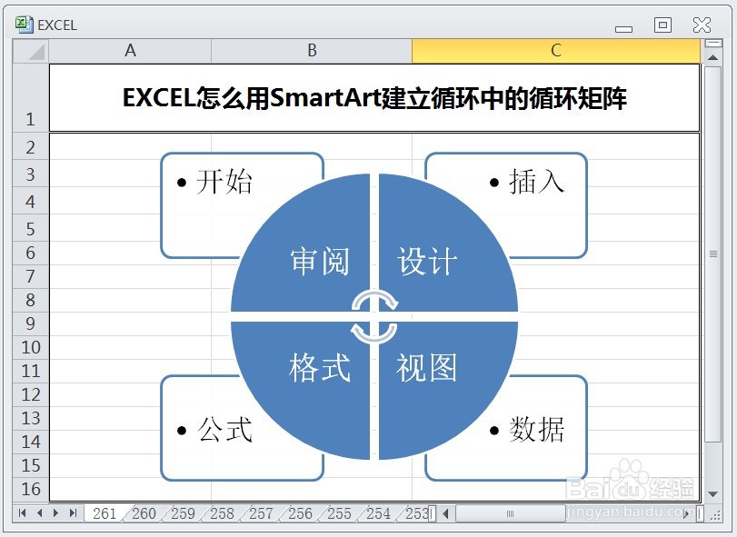 EXCEL怎么用SmartArt建立循环中的循环矩阵