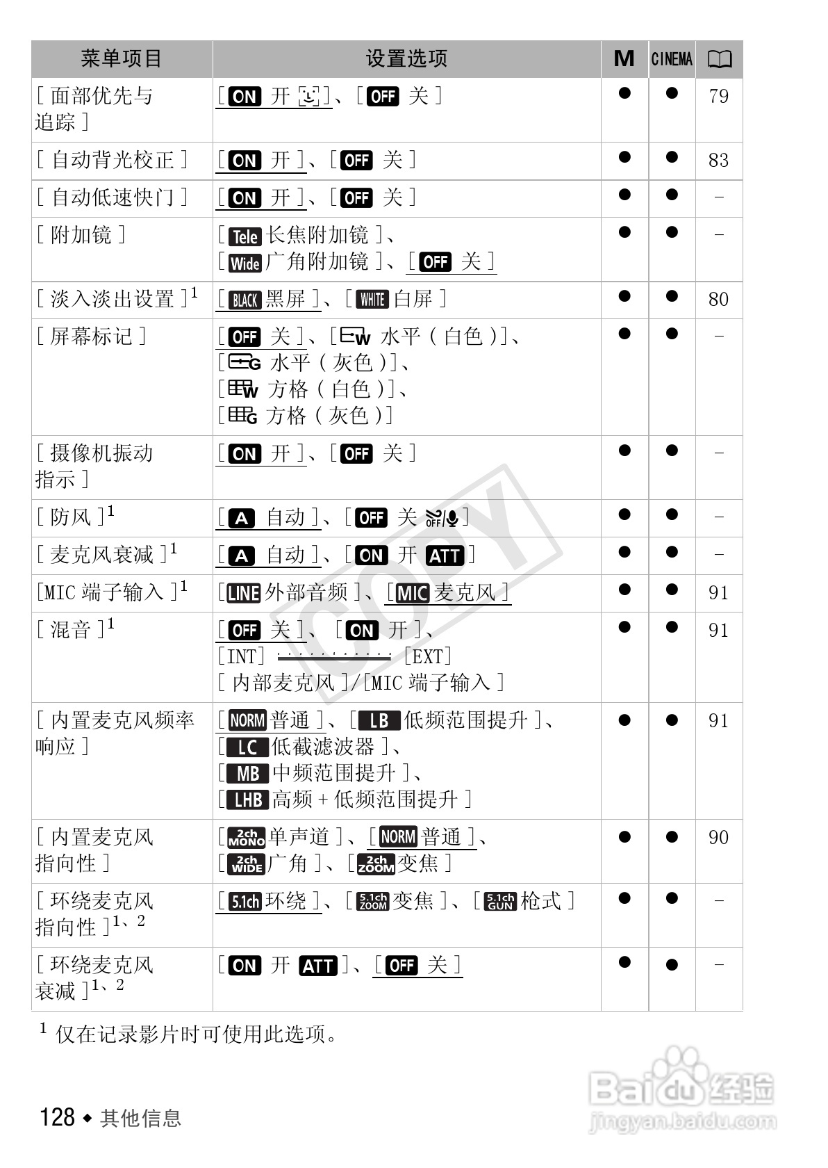 佳能LEGRIA HF M40数码摄像机使用说明书:[13]