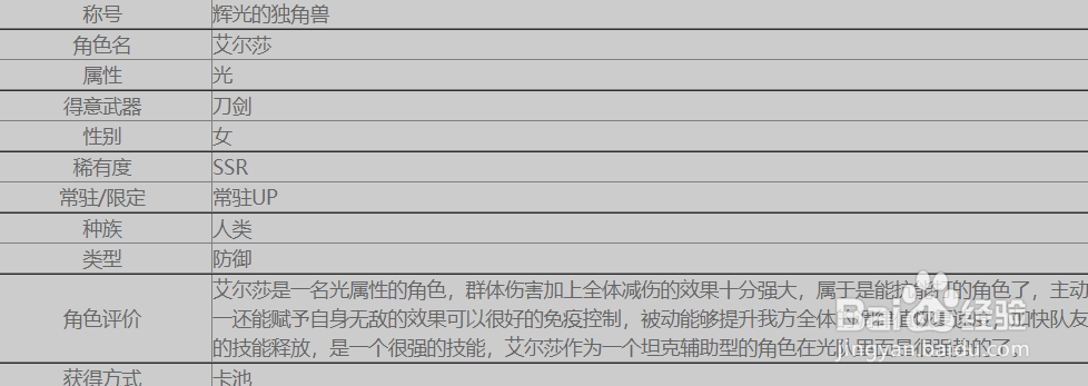 悠久之树艾尔莎角色介绍