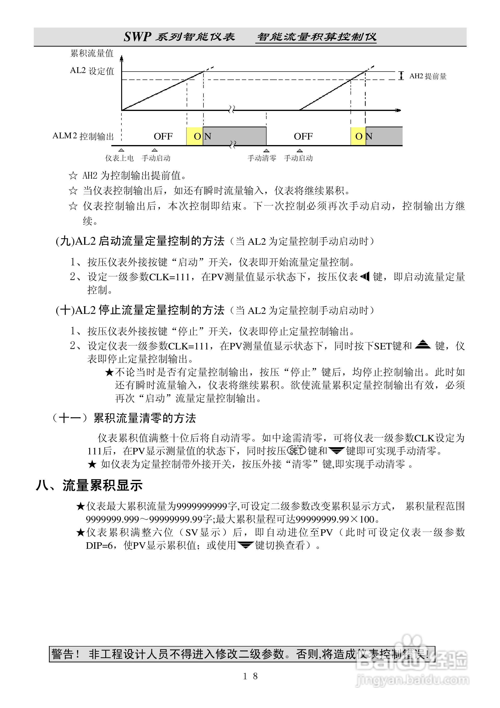 昌晖SWP-LE流量积算仪说明书:[3]