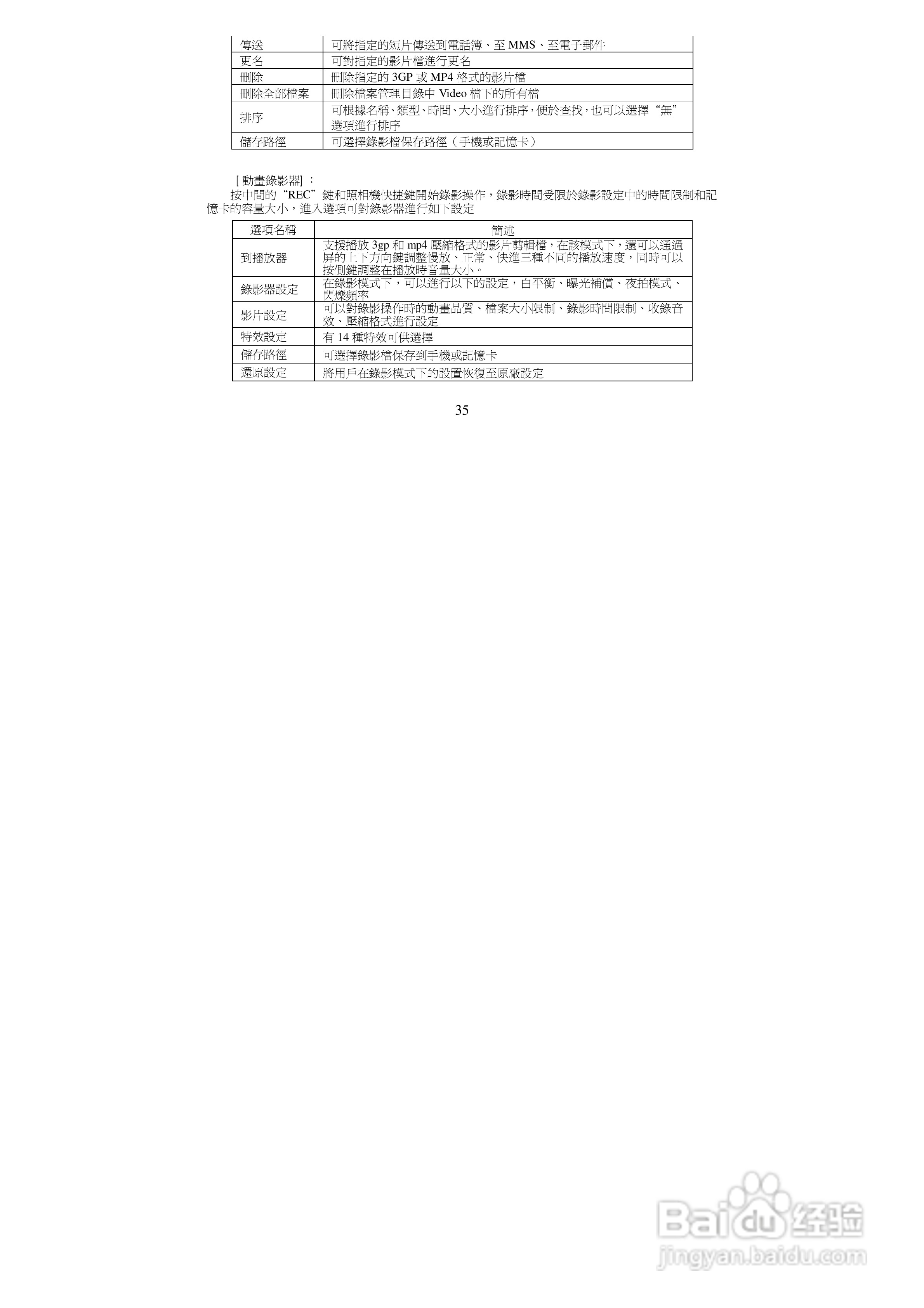声宝GK-8800型手机说明书:[4]