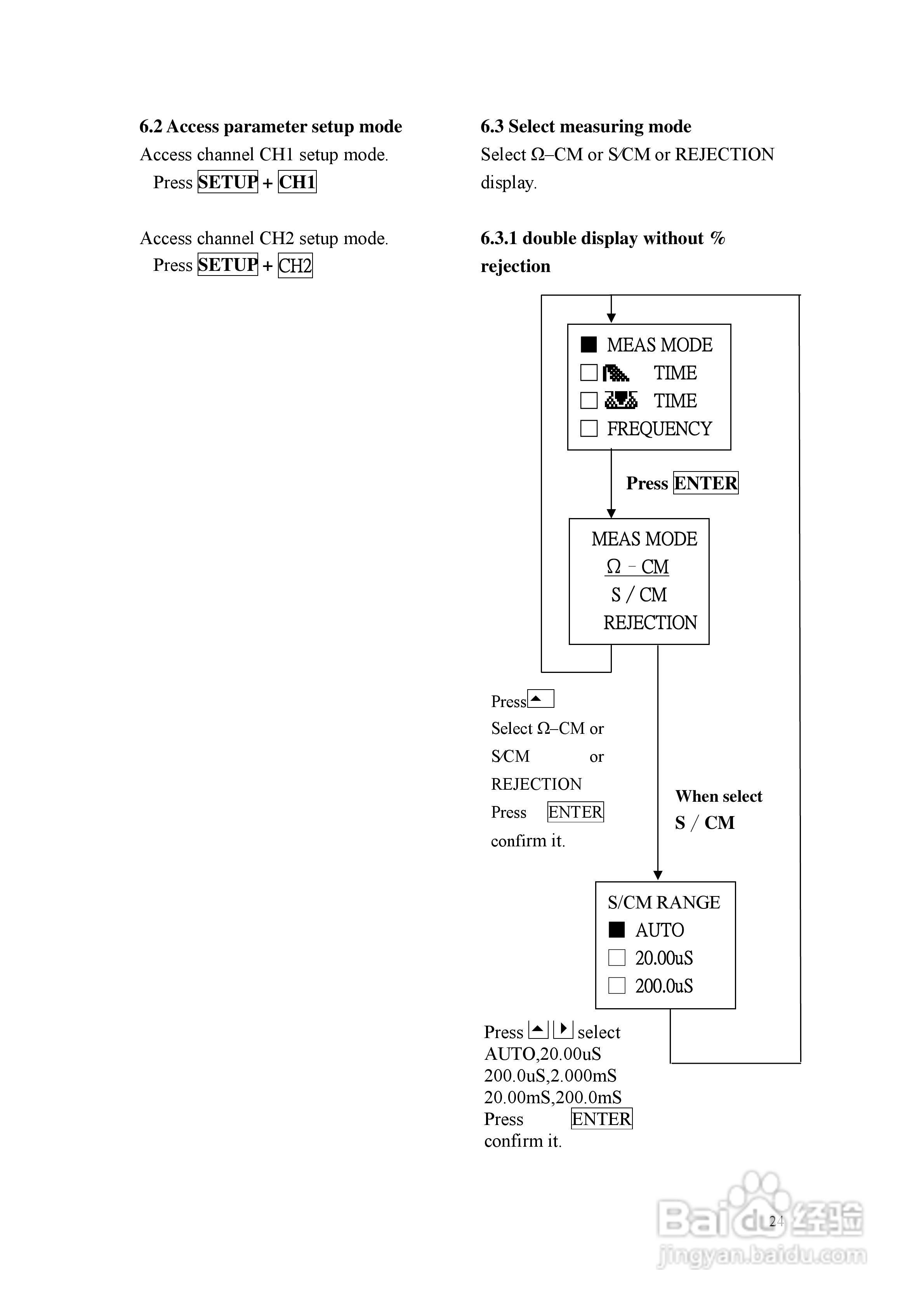上泰EC4200双通道电导率电阻率控制器操作手册:[3]