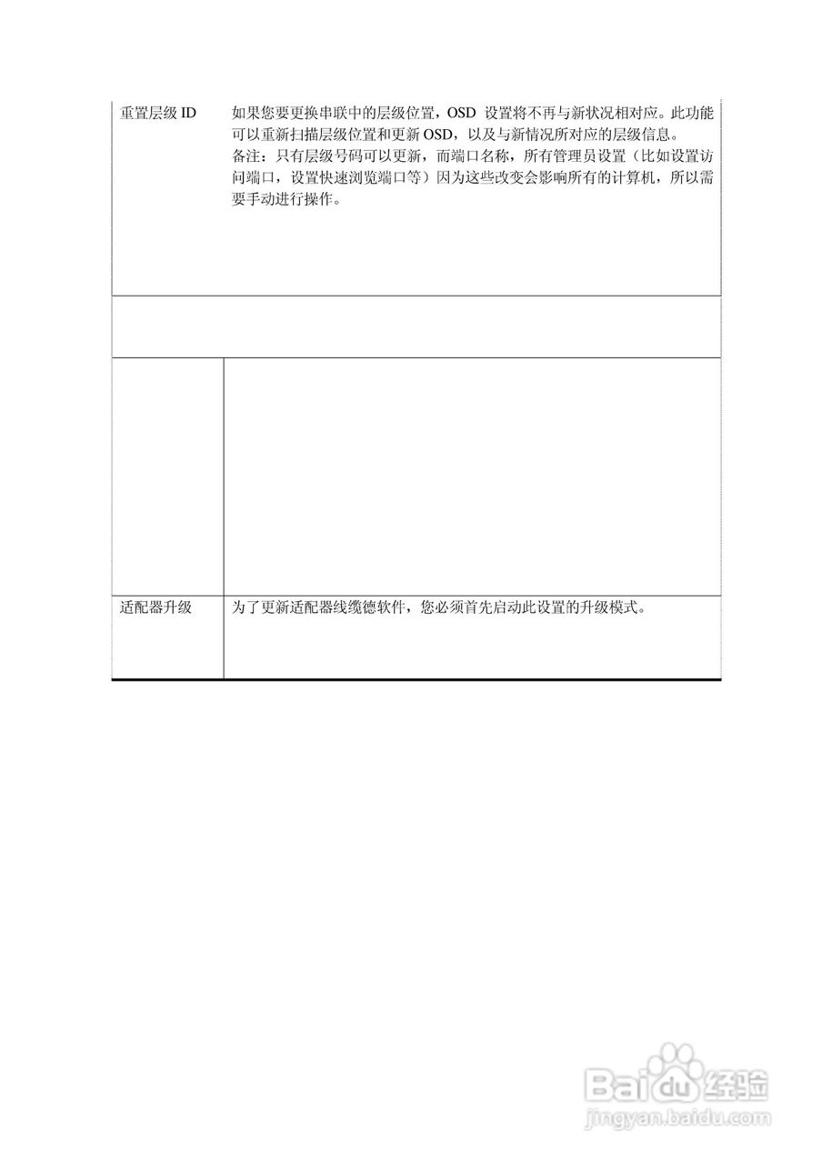 Cat 5 高密度KVM 切换器KH-1508/KH-1516 用户手册:[5]