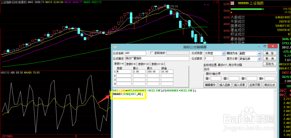 ABI绝对广量指标(通达信指标用法介绍系列1)