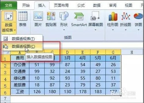 Excel如何做数据透视图