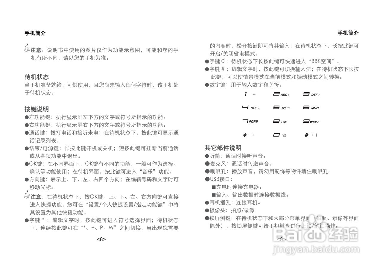 步步高K102手机使用说明书:[2]