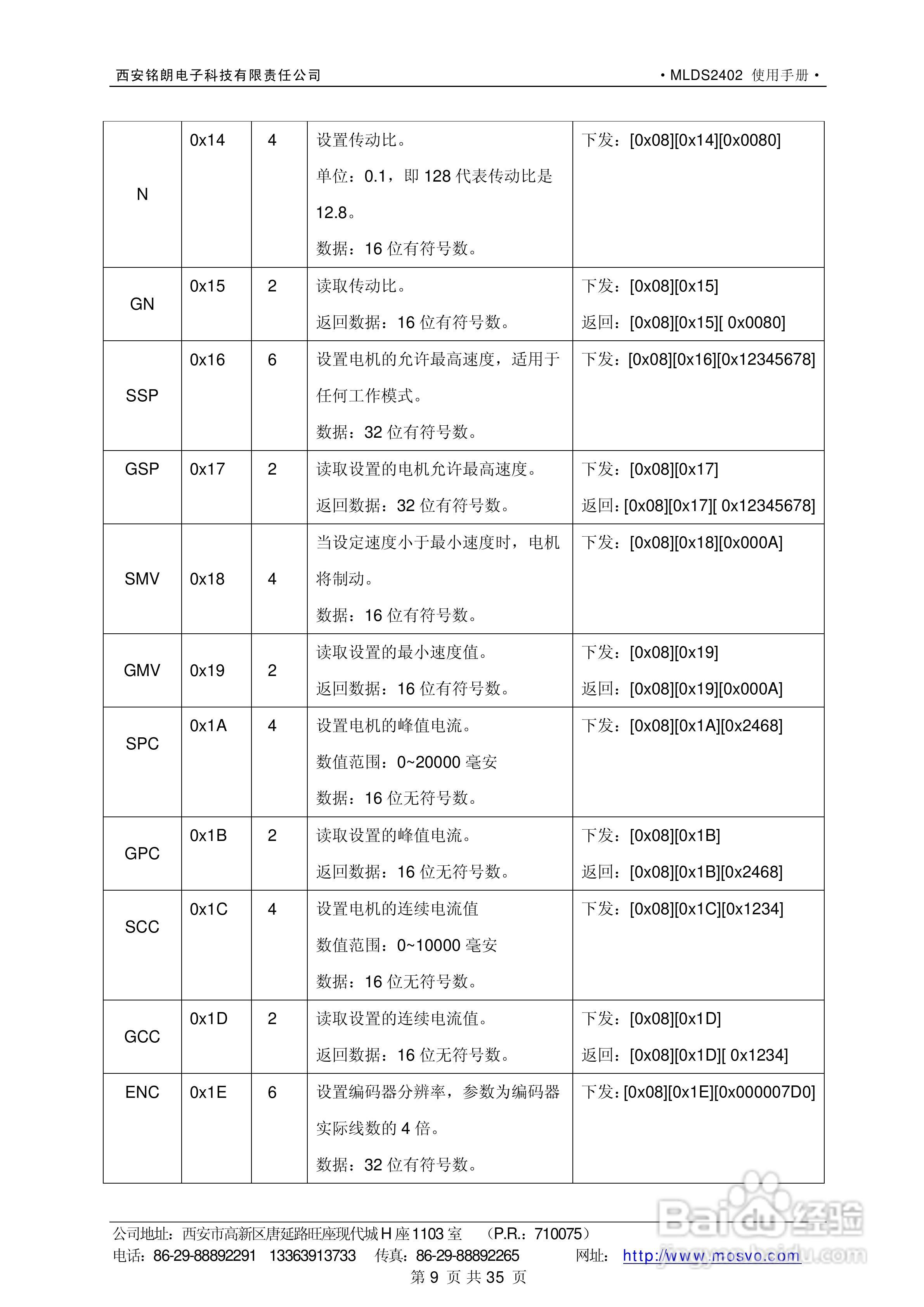 铭朗科技MLDS2402直流伺服驱动器说明书:[1]