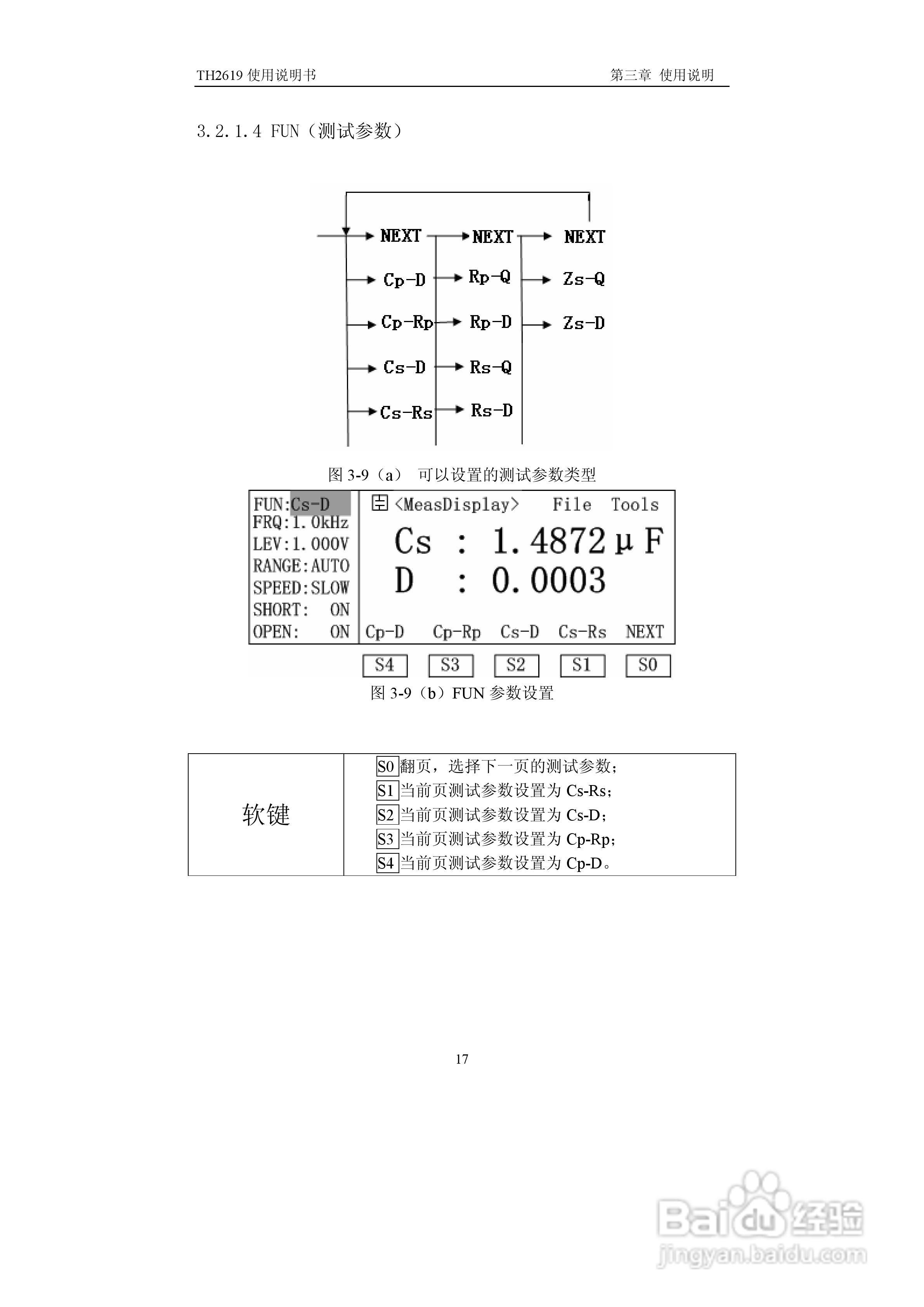 锦流源电子TH2619大电容测试仪说明书:[3]