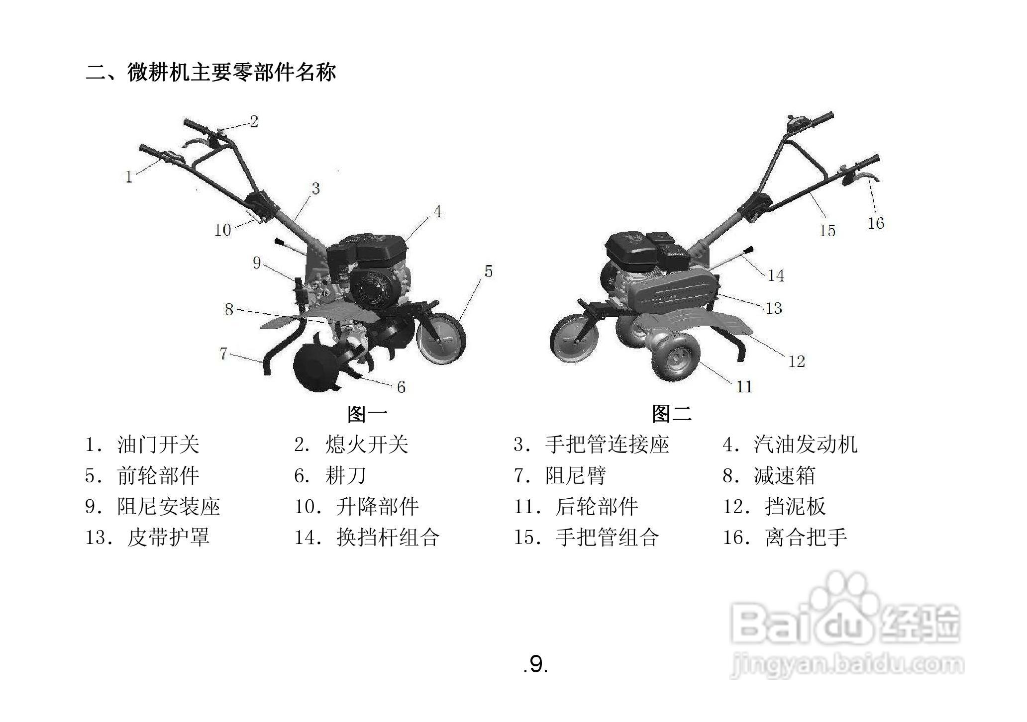 隆鑫1WG3.4-75FQ-D微耕机用户手册:[2]