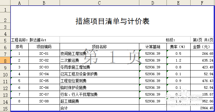 预算审核要打印哪些报表？（神机妙算为例）