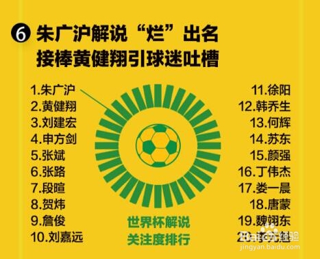 DevStore分析移动搜索数说世界杯