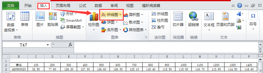 如何在Execl中创建折线图