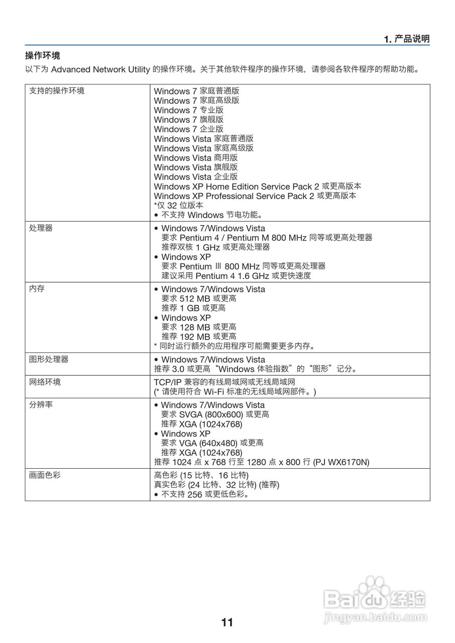 理光PJ WX6170N投影机说明书:[3]