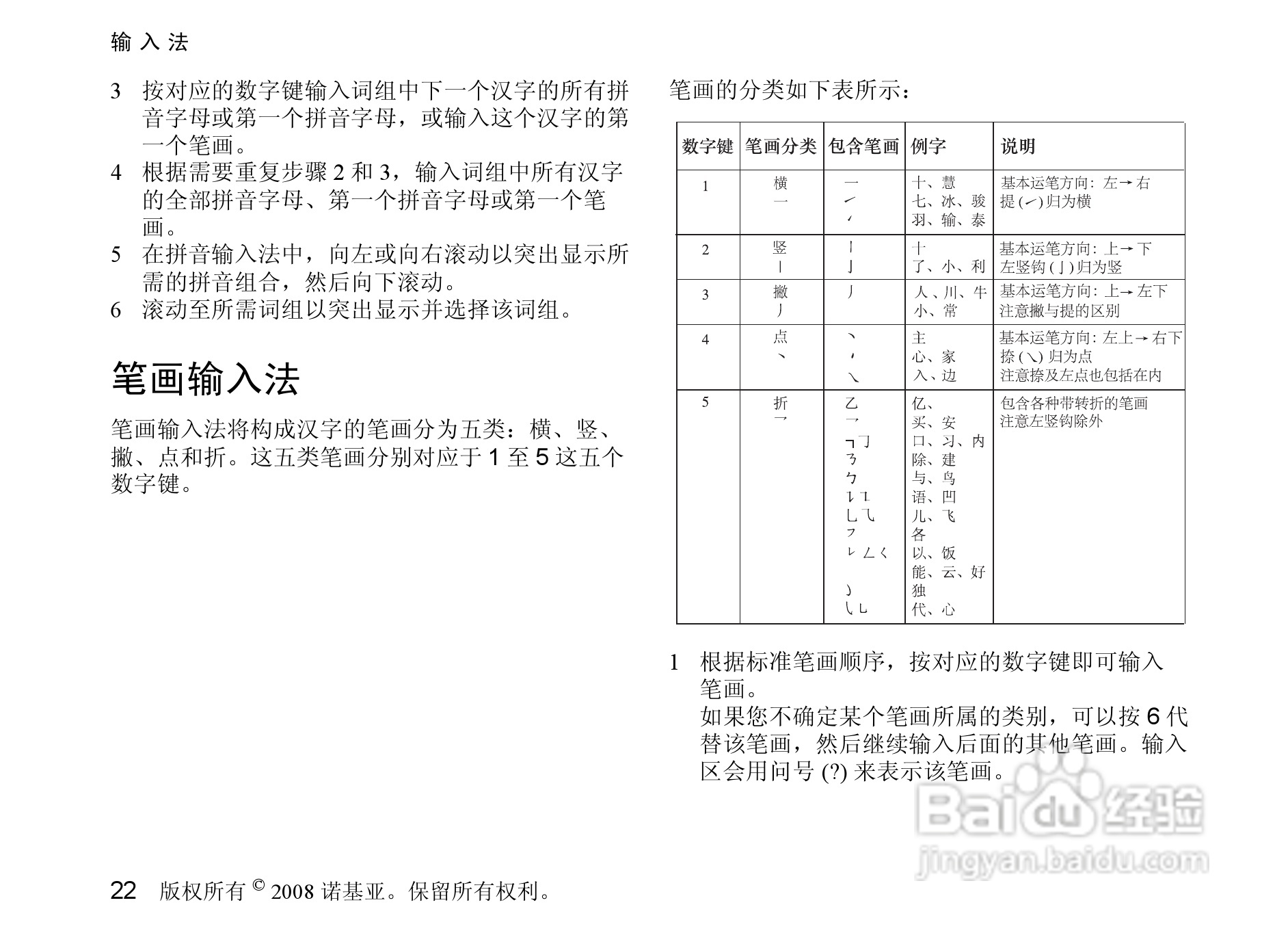 诺基亚3610a手机使用说明书:[3]