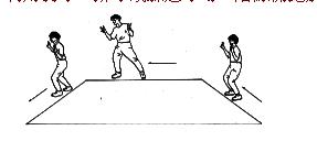 【田径】图解侧跑练习