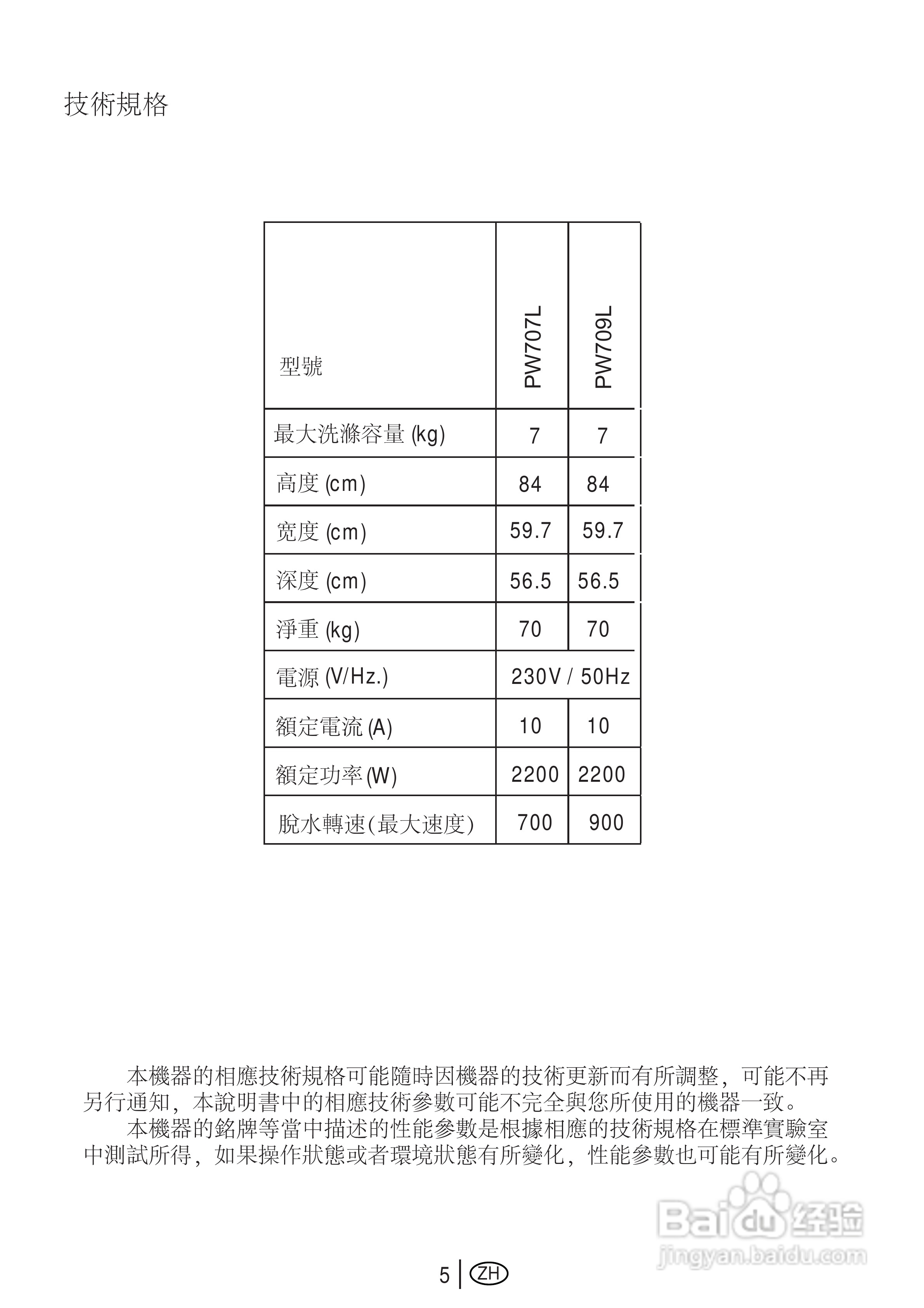 飞歌洗衣机洗图解图片