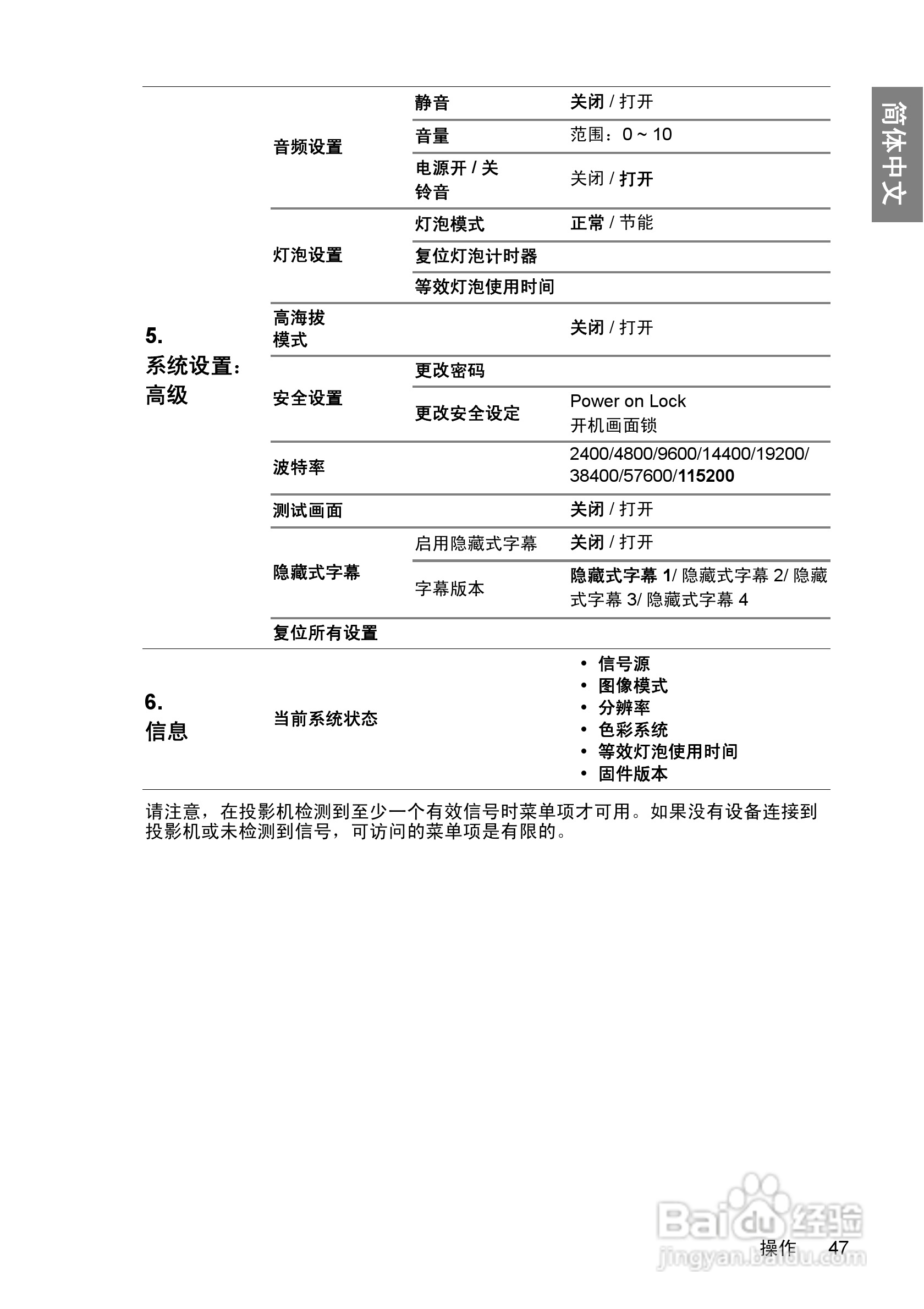 明基BenQ TH700投影机使用说明书:[5]