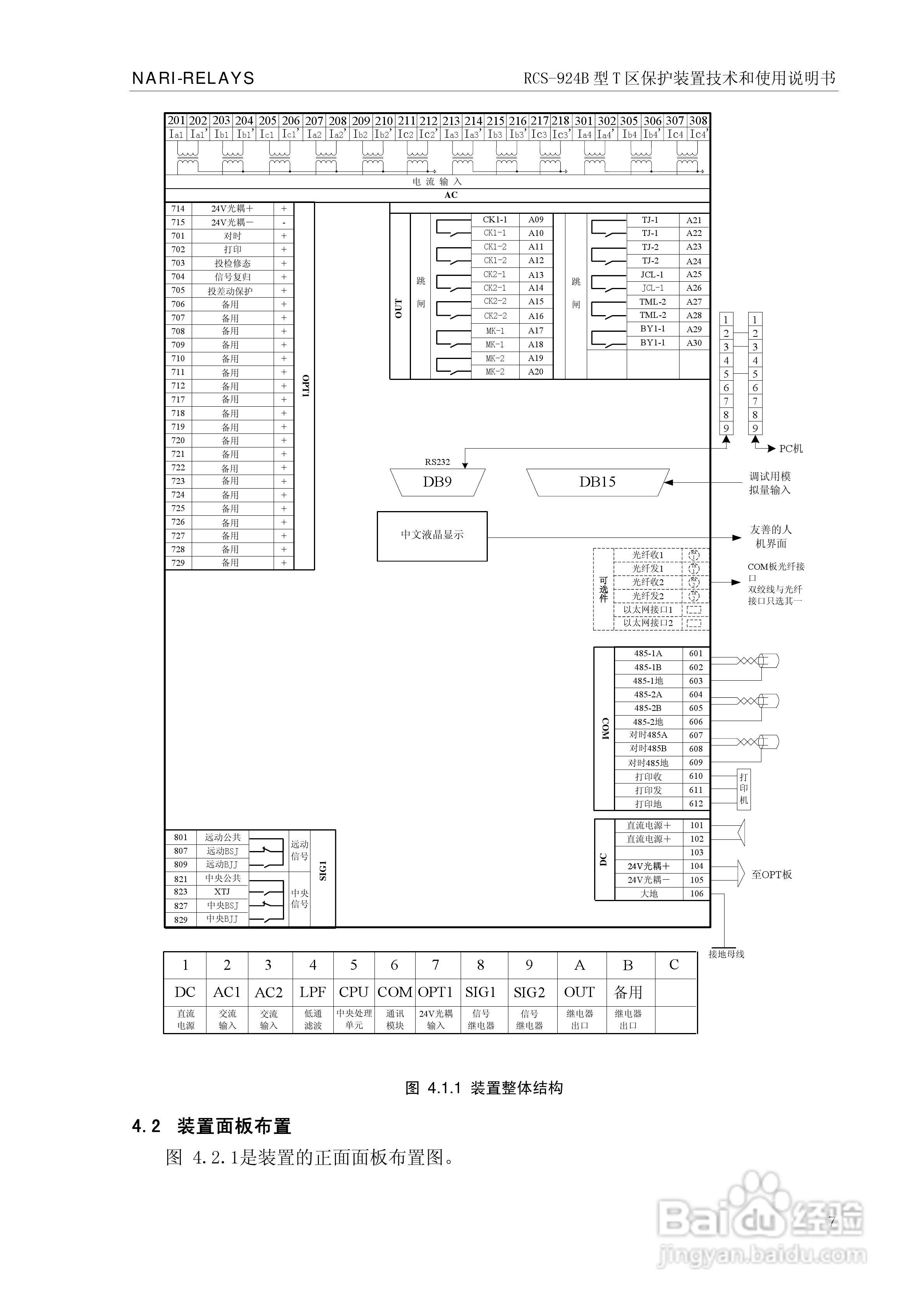 RCS-924B型T区保护装置使用说明书:[2]